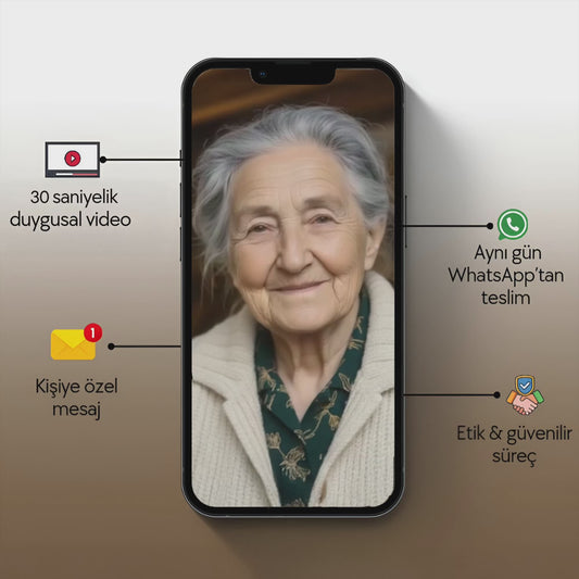 Hatıraların Sesi - Aranızdan Ayrılan Sevdiklerinizden Bir Mesaj Var! - YENİ YIL HEDİYENİZ